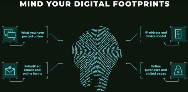 ردپای دیجیتالی