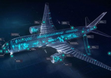 ۵ برند معتبر امنیت سایبری در زمینه سیستم های هوانوردی مبتنی بر هوش مصنوعی