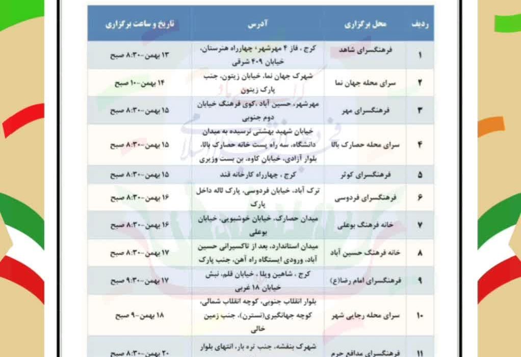 برگزاری ایستگاههای سلامت رایگان در خانه های سلامت کرج