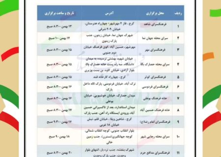 برگزاری ایستگاههای سلامت رایگان در خانه های سلامت کرج