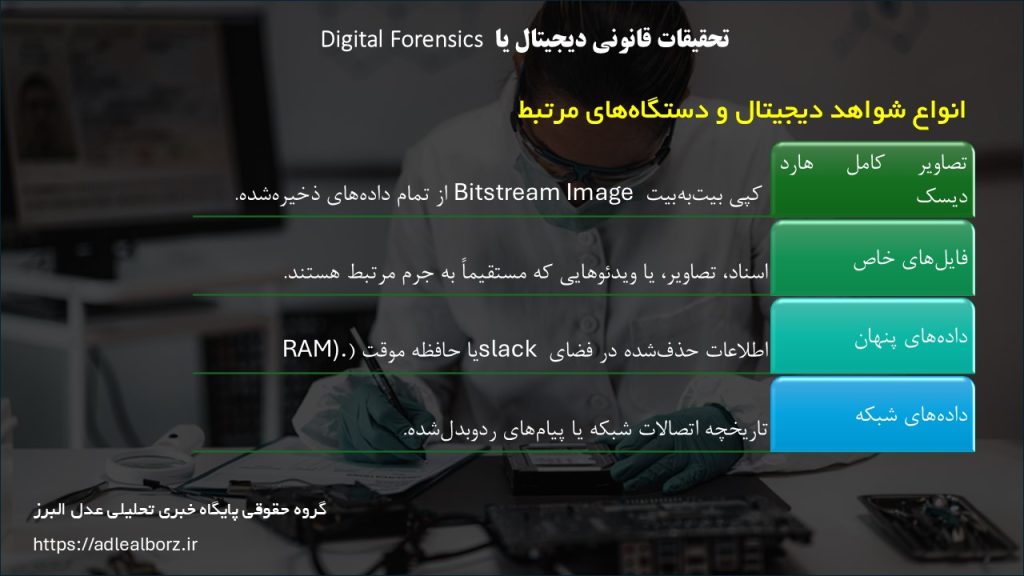 تحقیقات قانونی دیجیتال یا Digital Forensics