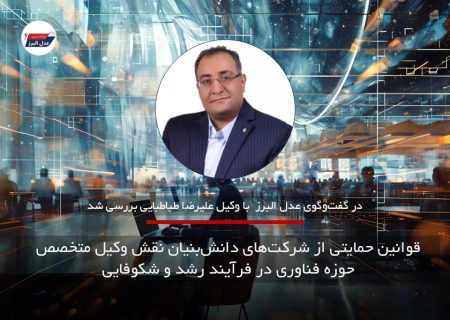 آشنایی با قوانین حمایتی از شرکت‌های دانش‌ بنیان و نقش وکیل متخصص در رشد و شکوفایی استارتاپ ها