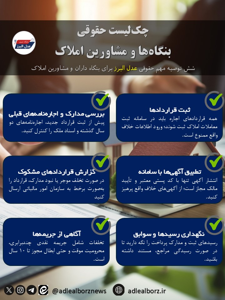 مالیات بر خانه‌ های خالی