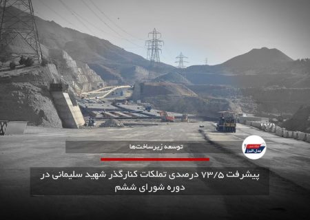 پیشرفت ۷۳/۵ درصدی تملکات کنارگذر شهید سلیمانی در دوره شورای ششم