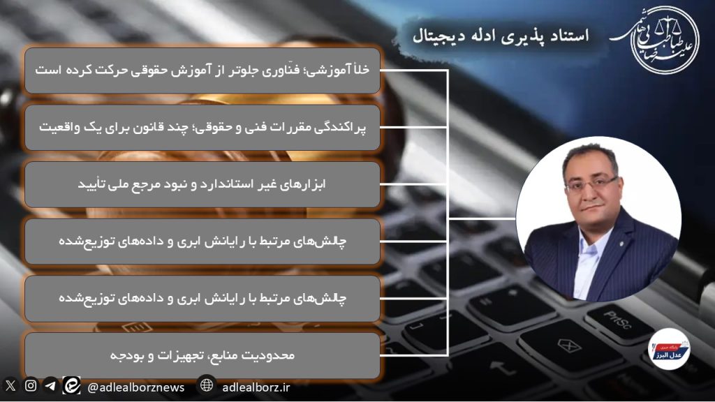 خلأ های اجرایی و فنی آییننامه جمع آوری و استنادپذیری ادله دیجیتال