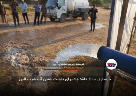 بازسازی ۴۰۰ حلقه چاه برای تقویت تأمین آب شرب البرز