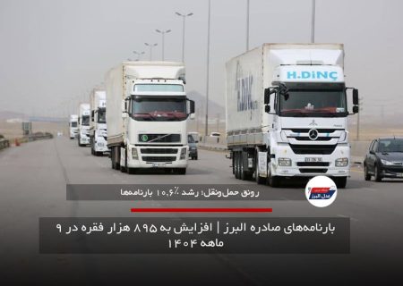 بارنامه‌های صادره البرز | افزایش به ۸۹۵ هزار فقره در ۹ ماهه ۱۴۰۴