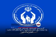 ۷۵ میلیارد ریال حمایت غیرنقدی از خانواده‌های تحت حمایت کمیته امداد البرز
