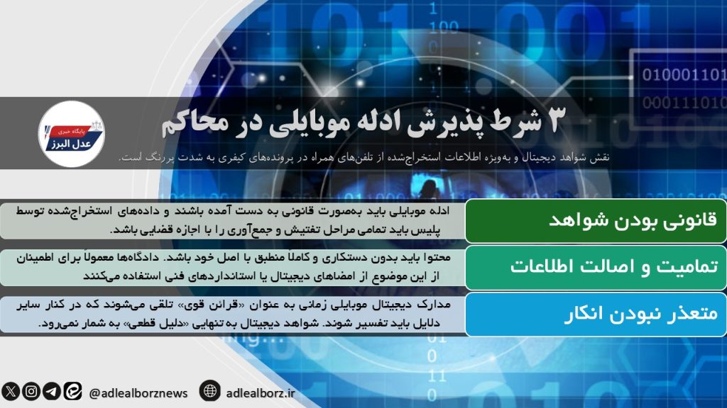 3 شرط پذیرش ادله موبایلی در دادگاه های ایران