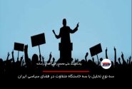 سه نوع تحلیل با سه خاستگاه متفاوت در فضای سیاسی ایران