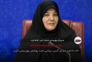 ۴۰۲۴ فرد دارای آسیب بینایی تحت پوشش بهزیستی البرز